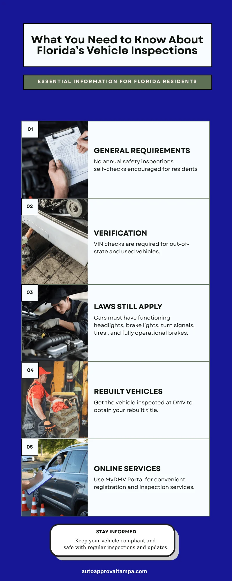 Infographic on What You Need to Know About Florida’s Vehicle Inspections